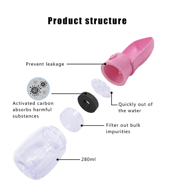 Original Design 300 ml Portable Pet Dog Water Bottle for Walking Feeding Dogs Folded Bottle Water Dispenser