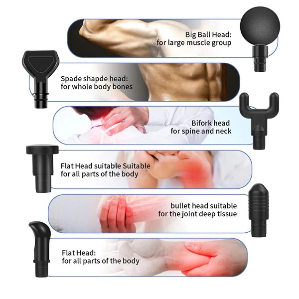 Percussion Therapy Massage Gun